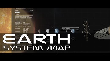 Elite: Dangerous - We Have Reached EARTH! (Sol System Map Exploration) Gamma 1.0