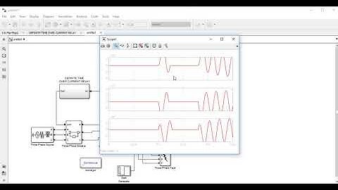 Definite time overcurrent relay with auto reclose using matlab simlink