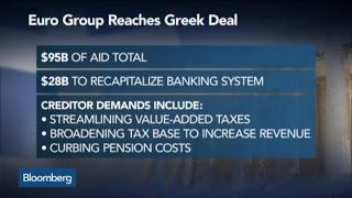 Will Tsipras’ EU Concessions Survive in Athens? Will Tsipras’ EU Concessions Survive in Athens?