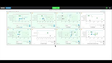 Synapse Spotlight: Determining Adjustments