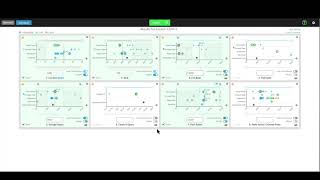 Synapse Spotlight: Determining Adjustments