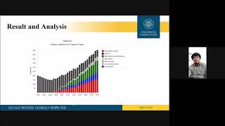 1 The Development and Prospect of Renewable Energy in Gunungkidul