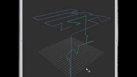 Dynamic genetic algorithm planning with simulated helicopter.
