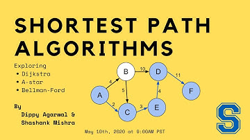 Shortest Path Algorithms (Part 1) - Dijkstra