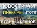 НОВОСТИ WoT: Линия ФРОНТА - первые ИТОГИ. БУСТ для КЛАНОВ. КВ-5 в ПРОДАЖЕ.