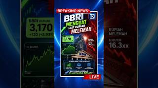 BBRI MENGUAT @saham @bbri
