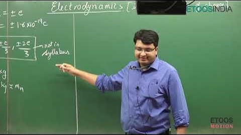 Electrostatics Part 01 for JEE Mains and Advanced by NV Sir