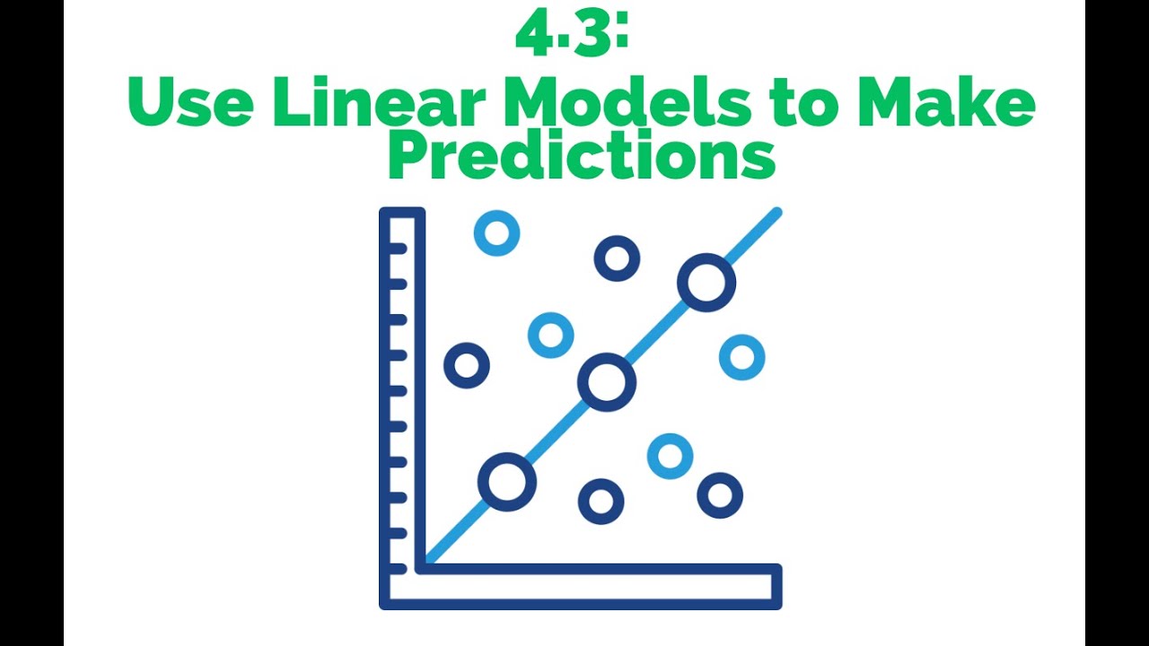 Using Linear Models 4.3 Pre Algebra Notes: Use Linear Models to Make Predictions - YouTube