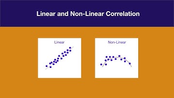 Linear and Non-Linear Correlation in 2 minutes