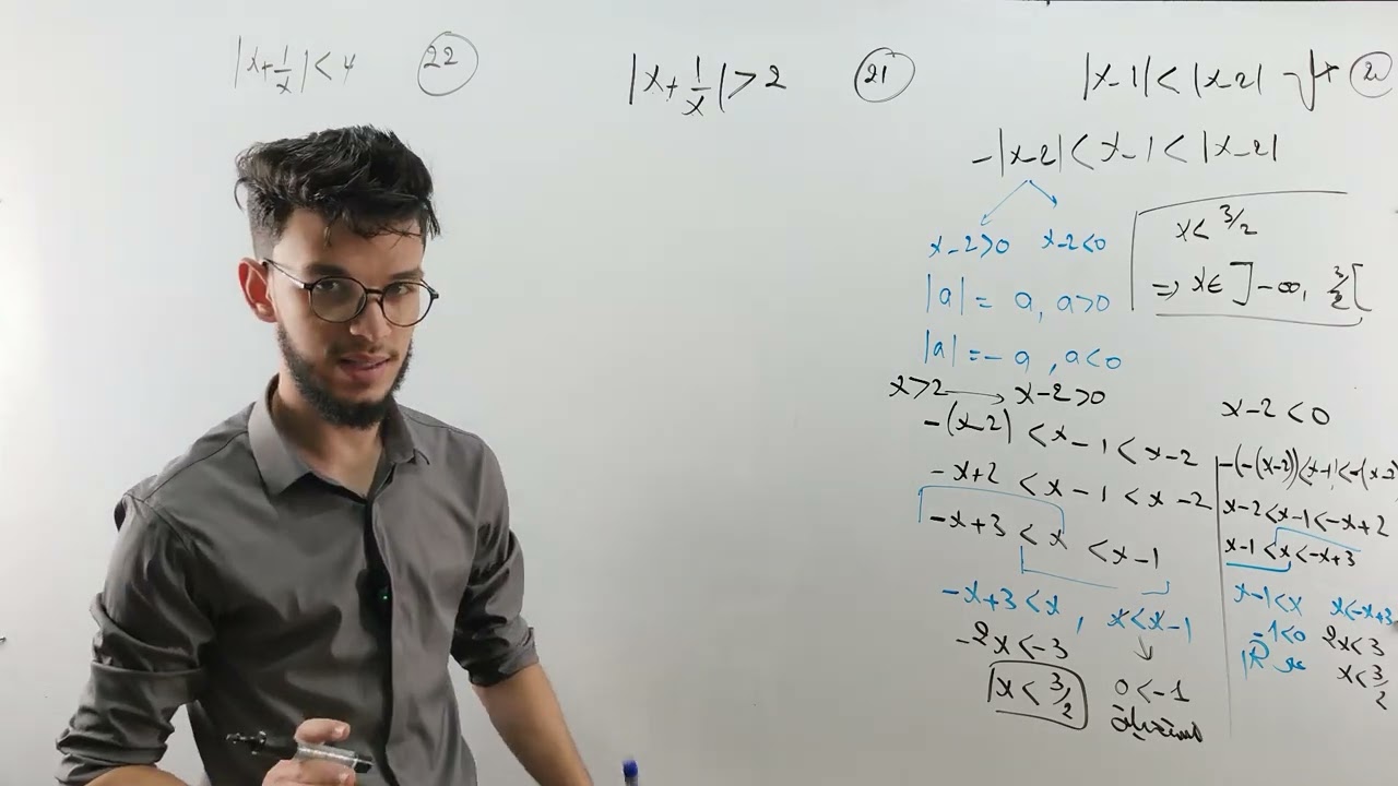 سلســلة حل معادلات و متراجحات تحــتوي القيمة المطـــلقة:  الـجزء الســابع