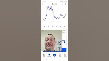 THE GRAPH GRT CRYPTO IS GOING PARABOLIC