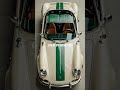„Legends Never Die.“#VintageStyle #Oldtimer #LuxuryCars #AmericanMuscle #ItalianDesign #CarHistory