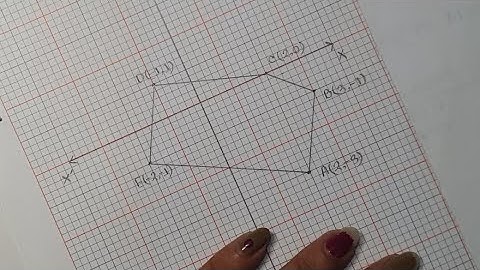 SSC higher math practical: abcde শীর্ষ বিন্দু বিশিষ্ট বহুভুজের ক্ষেত্রফল নির্ণয় 