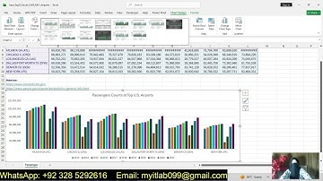 Exp25_Excel_Ch03_ML1_Airports | Excel Chapter 3 Mid-Level 1 - Airport Passenger Counts | 100% Grades