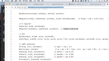 計算機結構 -- nand2tetris 組合語言