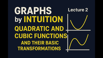 Lecture-2: Graphs - Quadratic And Cubic Functions And their Basic transformations (IIT JEE)