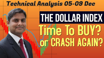 US Dollar Index (DXY) Breaking Out of Bullish Price Pattern- Technical Analysis and Prediction