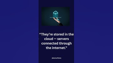 What is Cloud Computing? Explained in 30 seconds