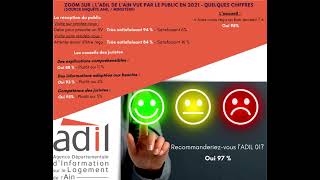 Zoom Sur Ladil De Lain Vue Par Le Public