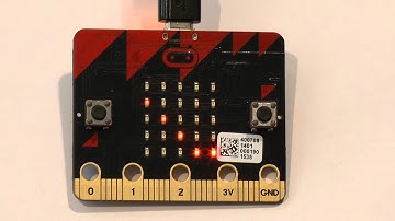 snake.py - A Python having fun on the Microbit