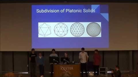 Meshing A Sphere 1