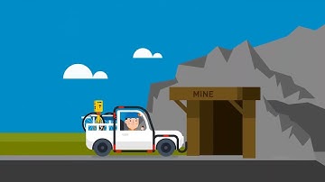 nx150 - The original CMS. Rugged and tough.