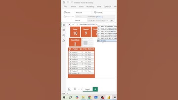 📊 How to Use COUNTROW DAX Function in Power BI | Step-by-Step Guide