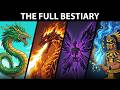 Beyond the Feathered Serpent: Every Aztec Monster & Legend Explained