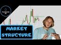 Beginner Guide to Investing Forex Trading Currency Trading ...