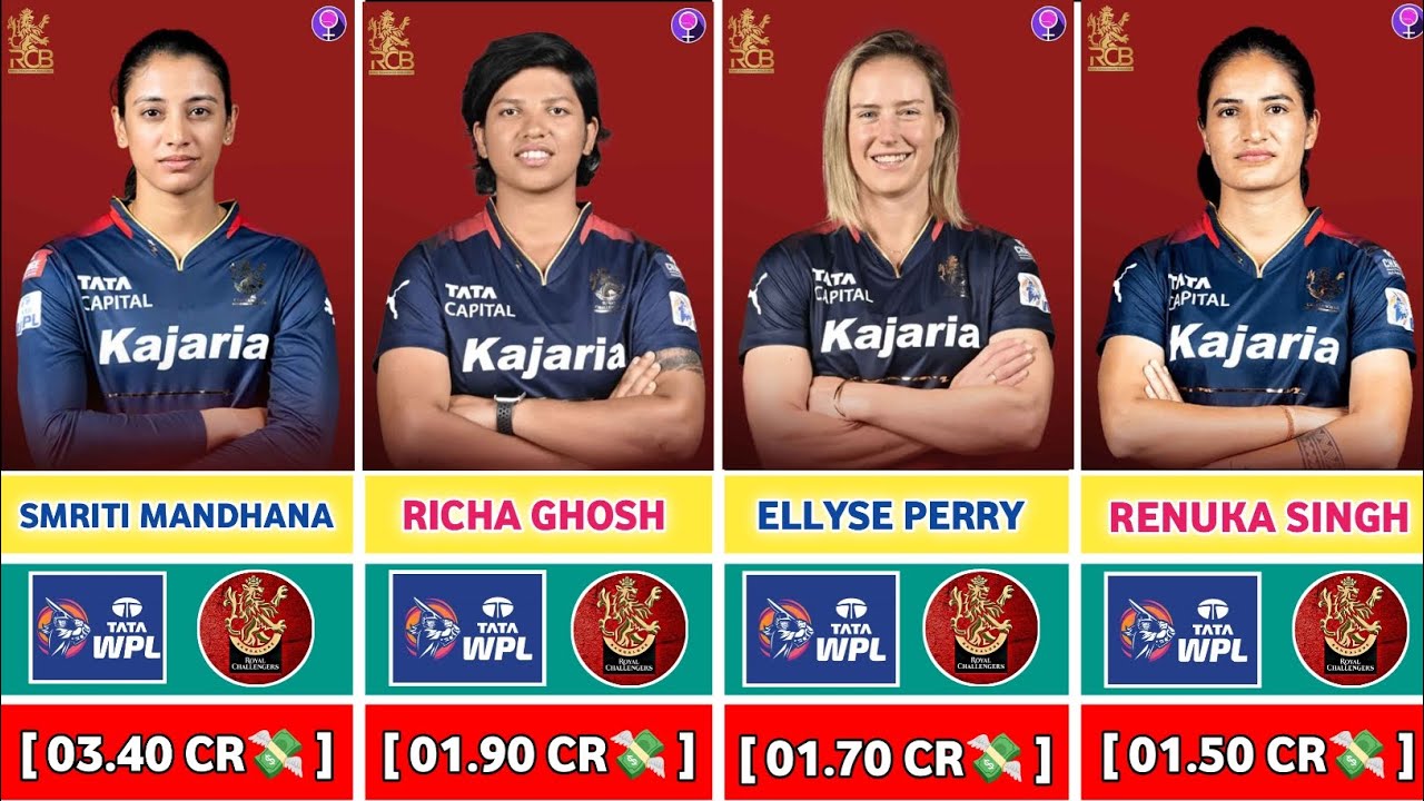 WPL 2025 Women's RCB Team's All Players Prices List💸 !! RCB Players Prices List🤑 !! 