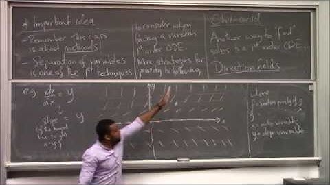 Math 391 Lecture 2 - First order linear diff equations; Direction Fields; Population models