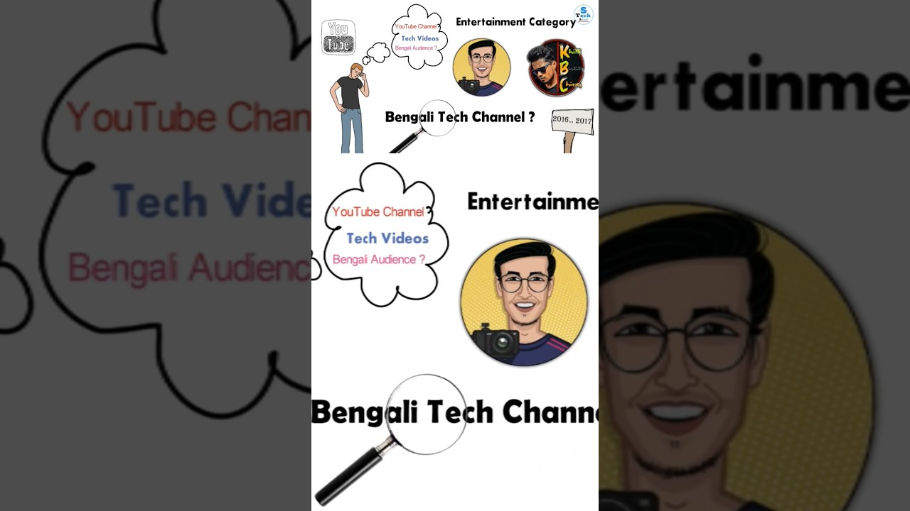 3k Subscribers Complete 🥳💖 