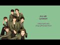 INFINITE &#39;Cover Girl&#39; (Lyrics : Malay SUB)