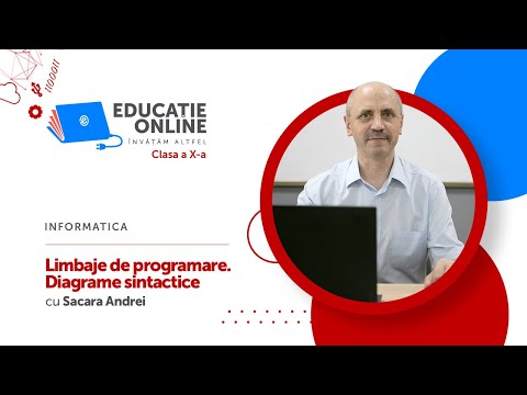 Video: Ce este o diagramă ierarhică în programarea computerelor?