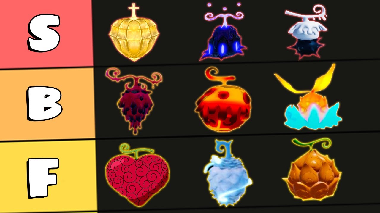 Ranking Every Devil Fruit On a Tier List in Grand Piece Online