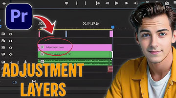 How to Add Adjustment Layer In Premiere Pro | How To Create Adjustment Layer in Premiere Pro (2025)