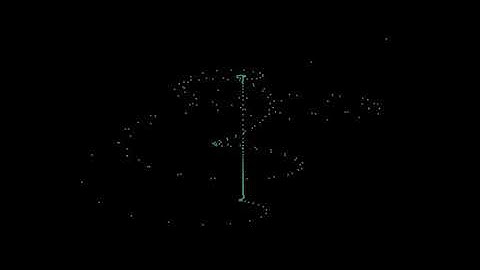 The Aizawa Attractor animation done in gnuplot