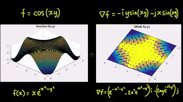 Matlab 그래디언트