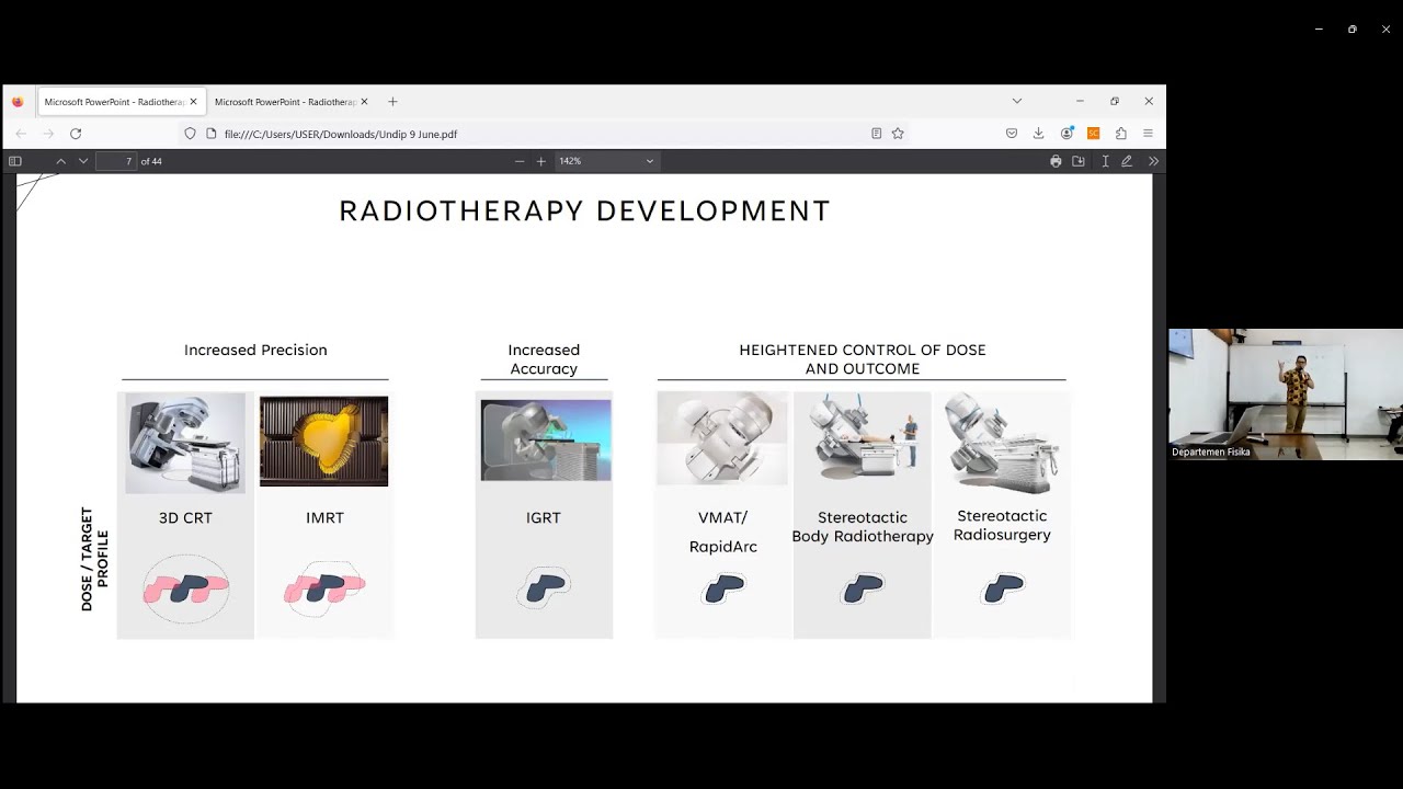 Development In Radiotherapy General Lecturer Radiotherapy Development 9 Juni 2023 - YouTube