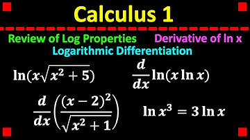Review of Logs and Log Derivatives and Logarithmic Differentiation
