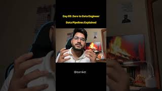 Data Pipelines Explained 🚀 | From Zero To Data Engineer | Day 09/30