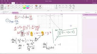 8-2 Implicit Differentiation Examples Part 1