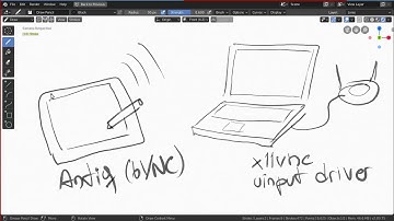 Antiq - Use your Android Tablet as a Cintiq Display