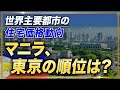 【2025年最新】世界の主要都市の住宅価格動向/マニラと東京は何位!?