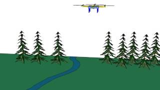 SketchUp - Animator - Drone Demo
