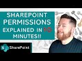 How to configure SharePoint Permissions