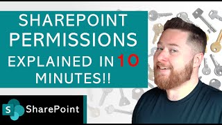 how to configure sharepoint permissions