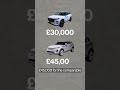 British Drivers Can’t Get Enough of the 'Temu Range Rover'