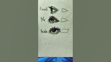 Drawing eyes in different angles ✨️ #drawing #tutorial #art #howtodraw #shorts