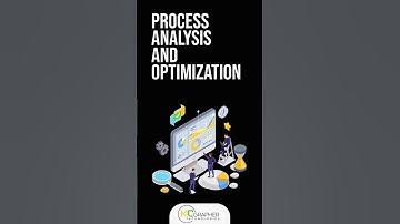 Business Process Management #bpm #businessprocessmanagement